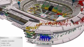Arena Evacuation Simulation in EPT