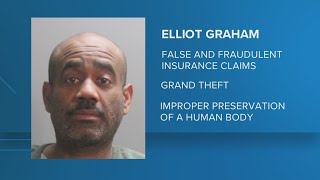 Celebrity New details released in arrest of Jacksonville funeral home director Wealth