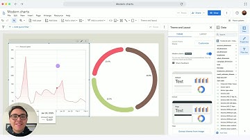 How to Use Modern Charts on Looker Studio | Advanced Features (2025)