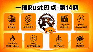 一周Rust热点事件 | 第14期