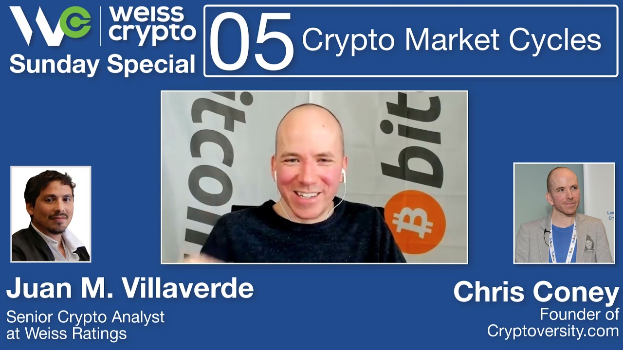 UNBELIEVABLY Predictable #Crypto Market Cycles - (Chris Coney & Juan M.  Villaverde) WCSS:005