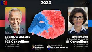 Les Élections Municipales À Paris 1977 - 2026
