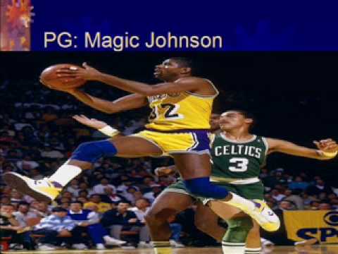 My Lakers Starting 5 of All Time - YouTube