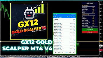 Forex EA mt4 unlimited - GX12 Gold Scalper MT4 V4 - 3 set file