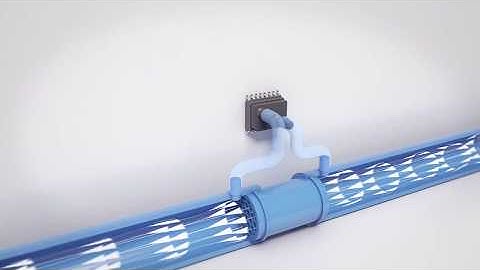 SMI: Flow and Pressure Measurement in Respiratory Medical Equipment