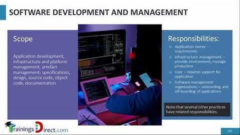 Software Development and Management ITIL 4 CDS e-learning Course by 1 World Training