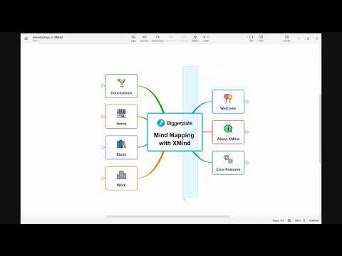 Mind Mapping with