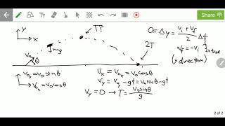 F=ma 2012 Problem 2