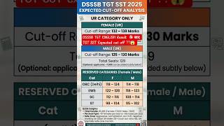 DSSSB TGT SST Expected cut off 2025 ❓😱|| #shortsfeed #dsssb #resultupdate #tgt #cutoff #tgtsst