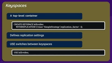 Apache Cassandra Database – Full Course for Beginners