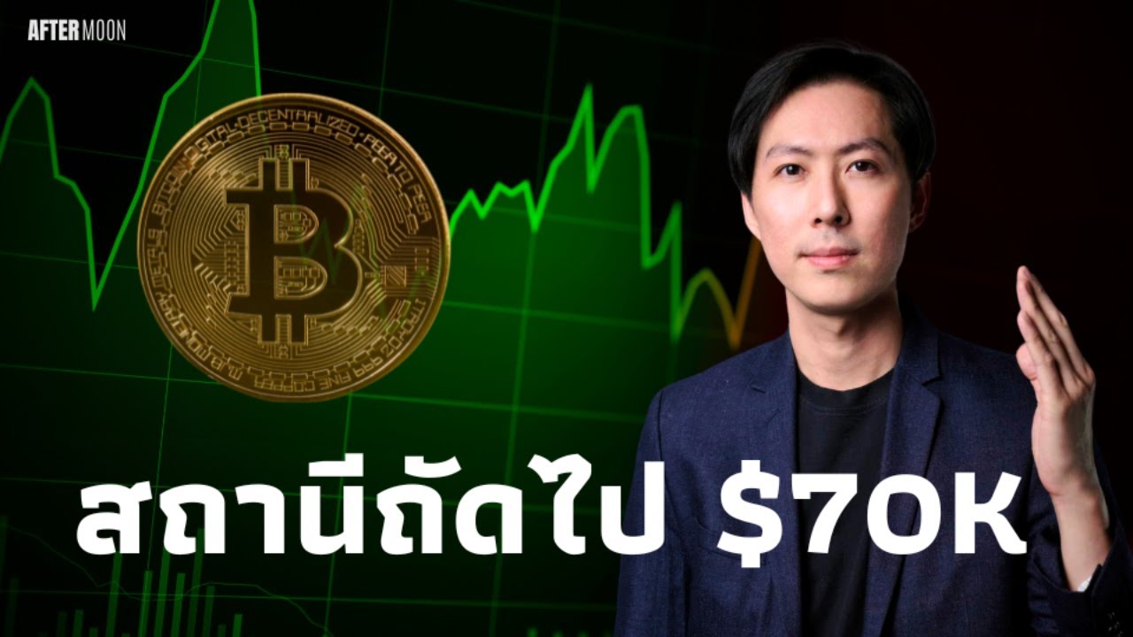 BTC ย่อเพื่อไป70K - AfterMoon 16/10/67