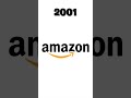 EVOLUCIÓN del LOGO de AMAZON desde 1995 hasta el 2021 #Short #Shorts