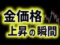 金価格が今後上昇するパターンを徹底考察｜FX/ゴールド/GOLD/金相場