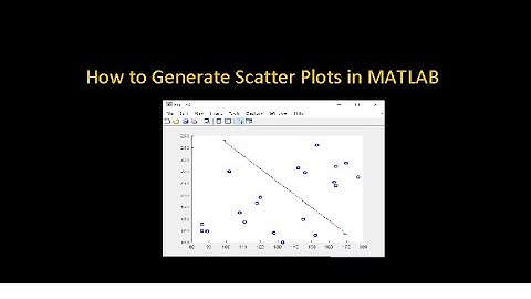 How to Generate Scatter Plots in MATLAB