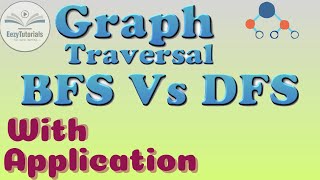 15.1.5 Graph Traversal Intro Types, Application of BFS & DFS, Difference between BFS & DFS