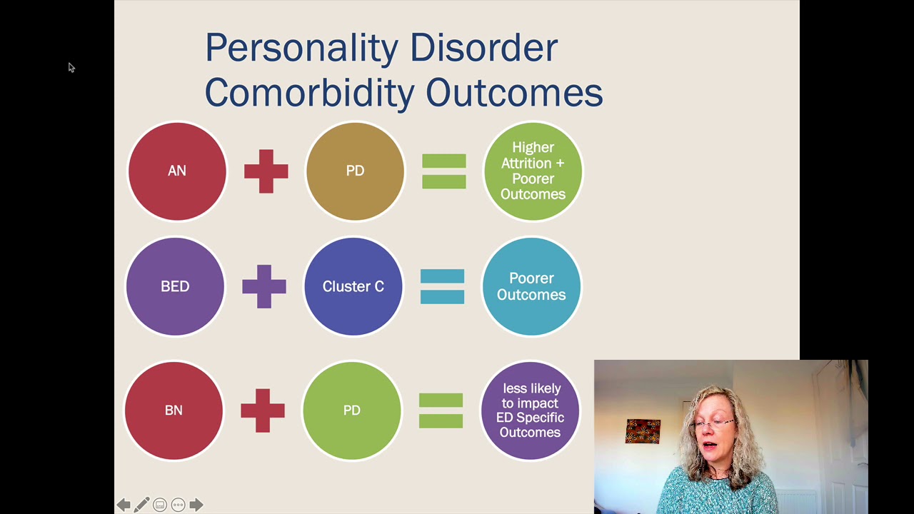Child, Adult Personality Disorder. Piedmontbs Therapy & TMS