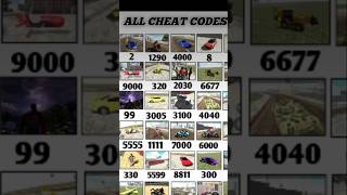 ALL CHEAT  Codes India Binks dr #shorts