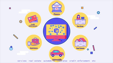 Starteos Video Series - What is Smart Contract?