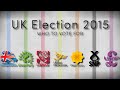 The 2015 UK Election Explained