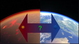 complexity and climate part 2A