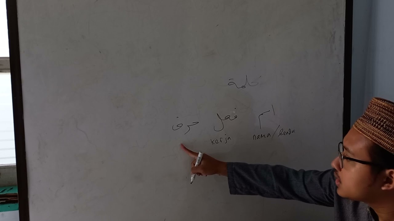 Al Miftah Lil Ulum , cara mengajar jilid 1 bab pertama.