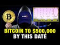 Bitcoin to 500000 by this date heres why plan b huge new prediction