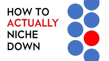 Print on Demand: How To Niche DOWN (Using Everbee + Etsy)