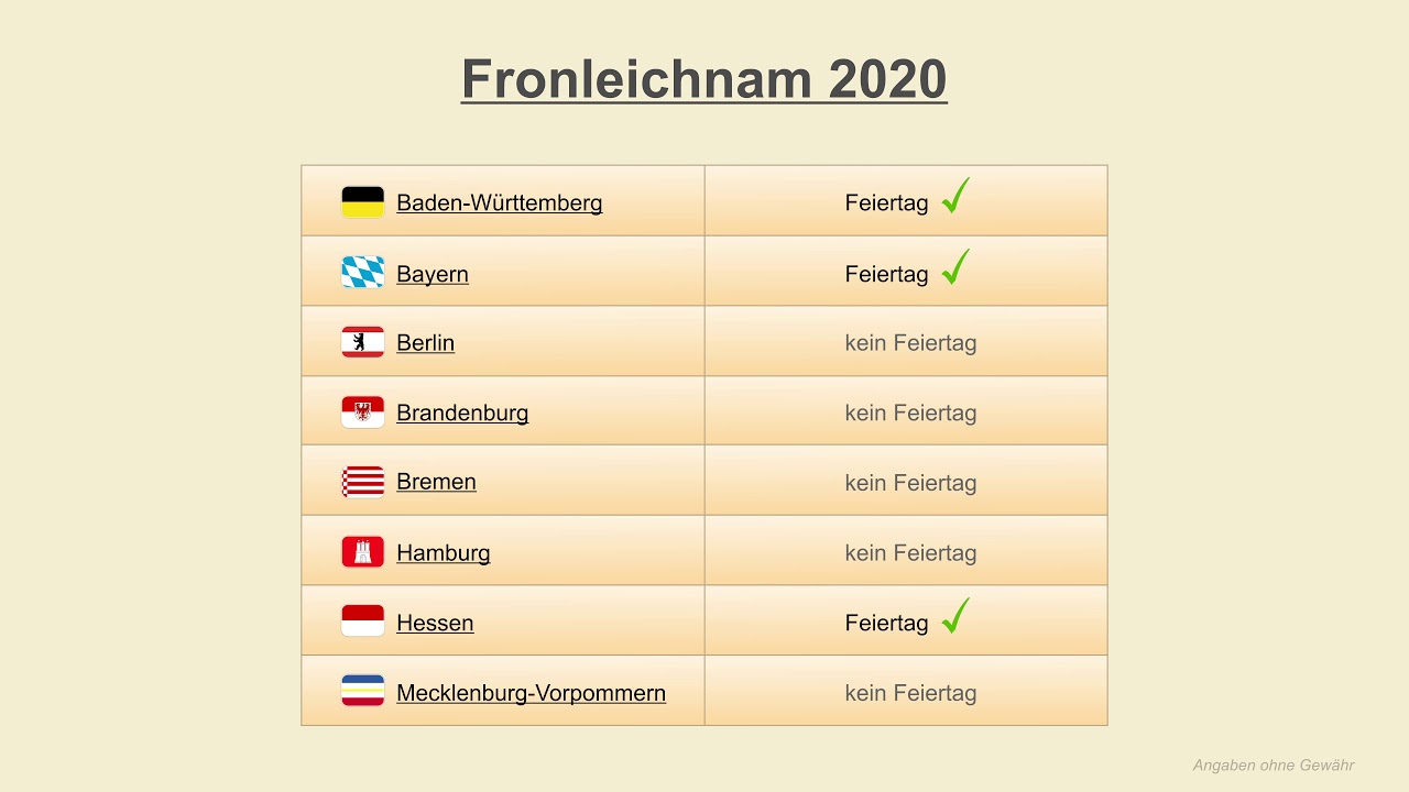  Update Fronleichnam 2020 - Datum - Feiertage Deutschland 2020