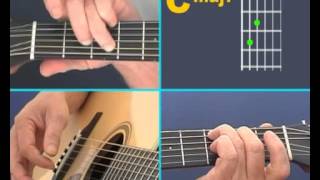 Open C Major 7th Chord