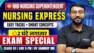 Nursing Express | RRB Nursing Superintendent 🚨 | PSYCHIATRIC MCQs with Easy Tricks 🔥 | Class-93