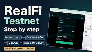 2026-09-25 【RealFi Testnet Walkthrough Video】 screenshot 1