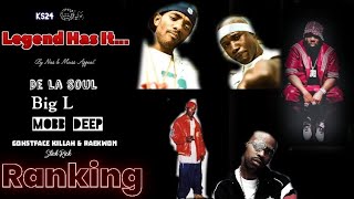 Legend Has It series...  Ranking 