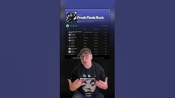 artists with 200 listeners can get editorial placements