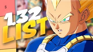 My NEWEST TIER LIST for DBFZ! (Patch 1.32)