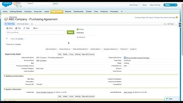 Concord - SalesForce Integration