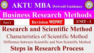 2| Business Research Methods, chapter 1, unit 1, Business Research Methods mba 2nd sem, bba 4th year