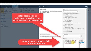 Sharepoint - KPI - Traffic Light - RAG indicators - status indicator