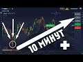 Мощная стратегия с 1525$ до 3096$ бинарные опционы