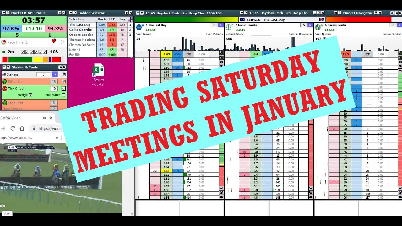 Inplay Horse Race Trading on a January Saturday - All trades shown, trick and tips.