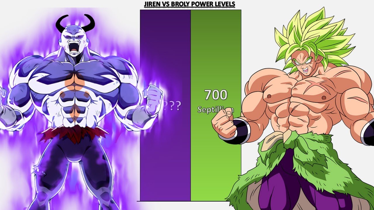 Jiren VS Broly POWER LEVELS - DBZ/DBS/SDBH/Anime War/DBUV