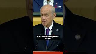 Devlet Bahçeli'den Emekli Maaşına Zam Çağrısı