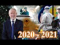 2020: RESULTS AND PROSPECTS/ ИТОГИ И ПЕРСПЕКТИВЫ