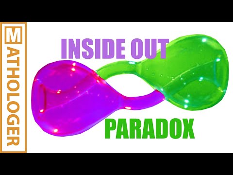 Smale&rsquo;s inside out paradox