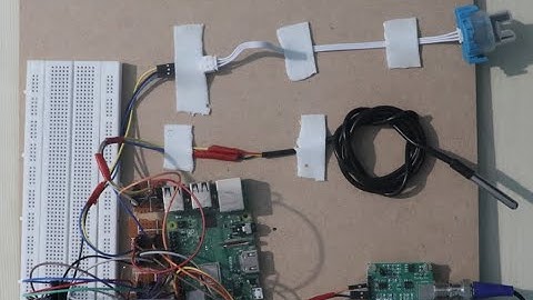 Water Quality Monitoring System Using Raspberry Pi – IoT-Based Real-Time Analysis