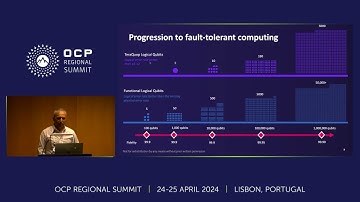 Scaling the Quantum Computer