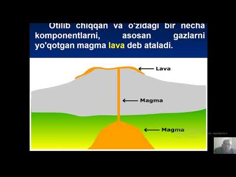 Mavzu Endogen geologik jarayonlar