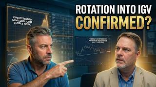 S&P 500 Weekly Divergence at Major Resistance | SOXX Rotation into IGV Confirmation—or Trap?