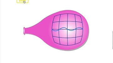 Illustration of Cosmological Redshift