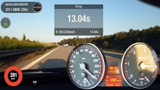 BMW 330d E90 Stage 1 Acceleration 0280 Top Speed Test