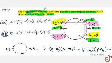 Find the equations of the circles drawn on the diagonals of the    rectangle as its diameter w
